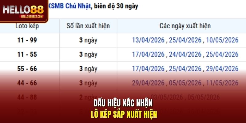 Dấu hiệu xác nhận lô kép sắp xuất hiện